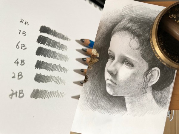 美術入門! 素描基礎班 (4堂)